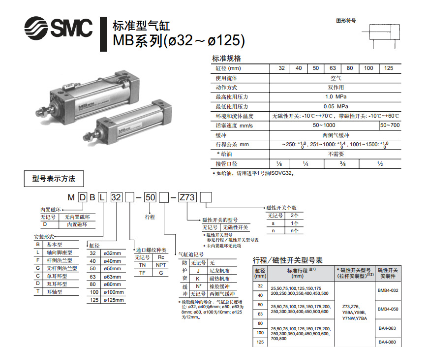 smc标准气缸