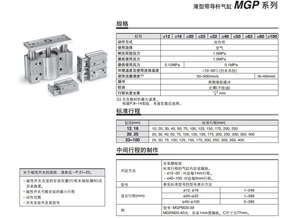 SMC气控阀