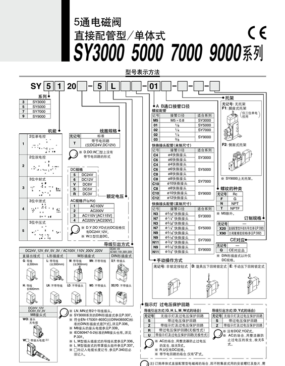 SMC电磁阀