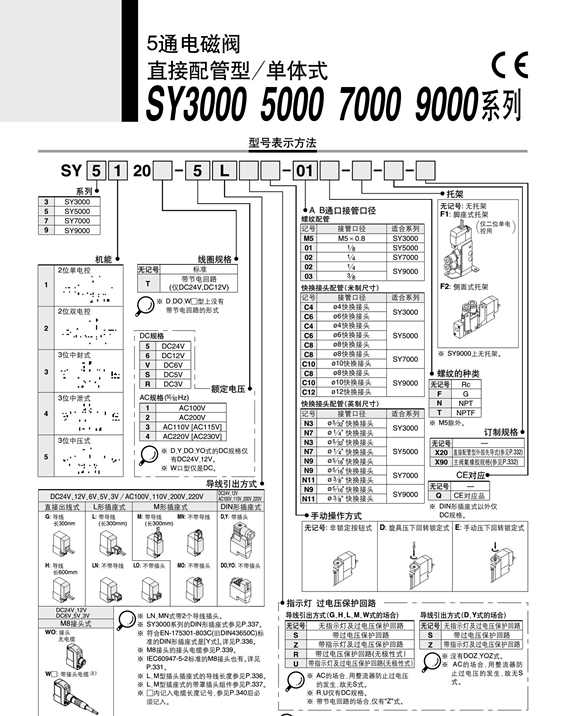 SMC电磁阀