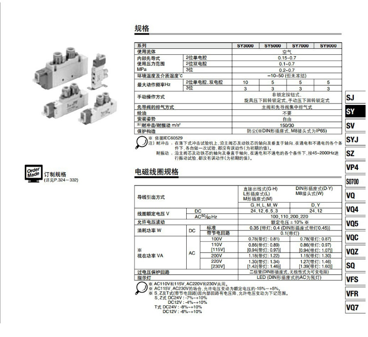 SMC电磁阀