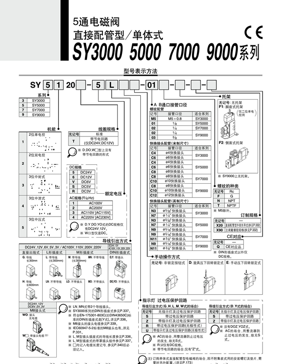 SMC电磁阀