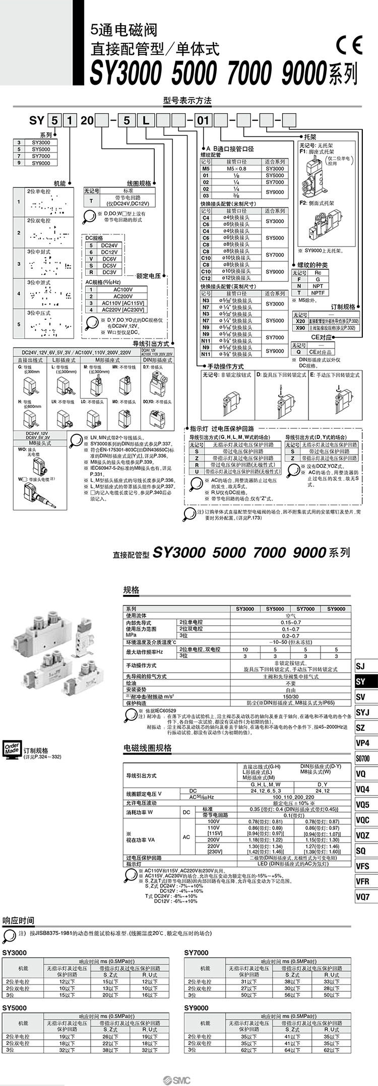 SMC电磁阀