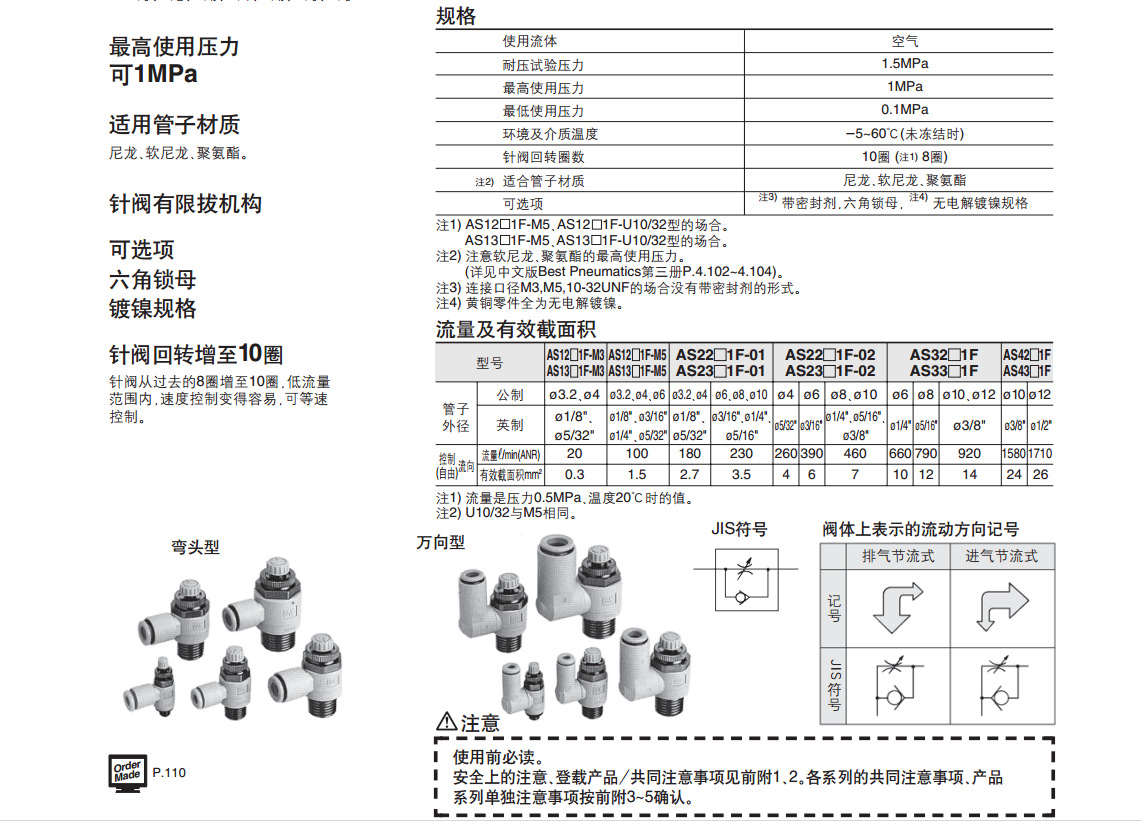 SMC调速阀