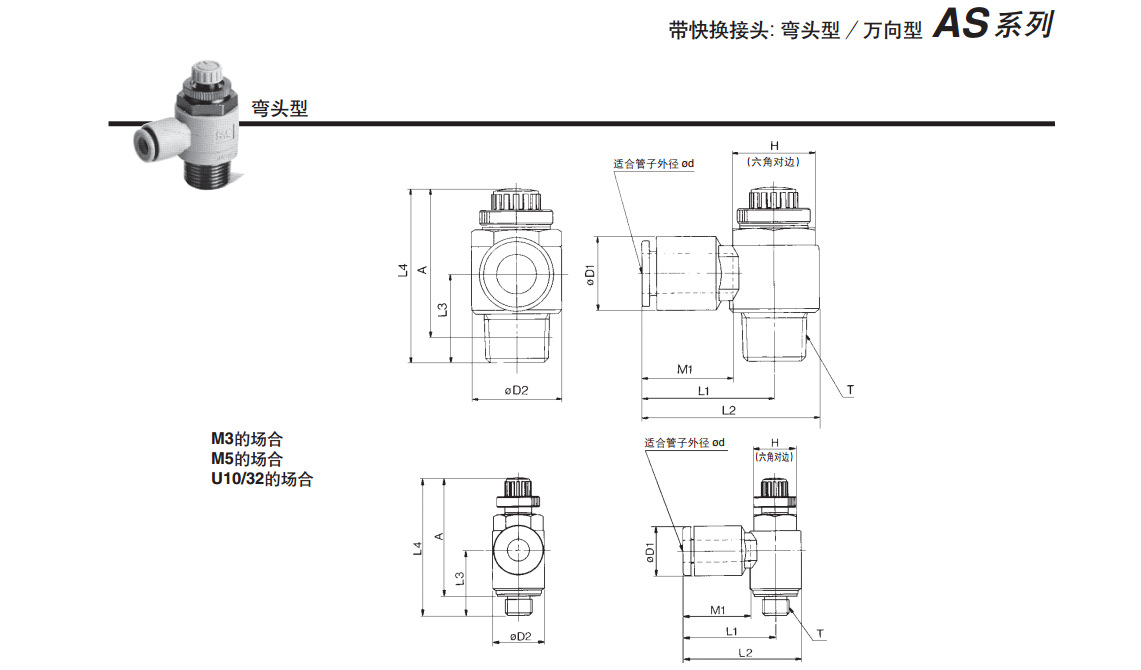 SMC调速阀