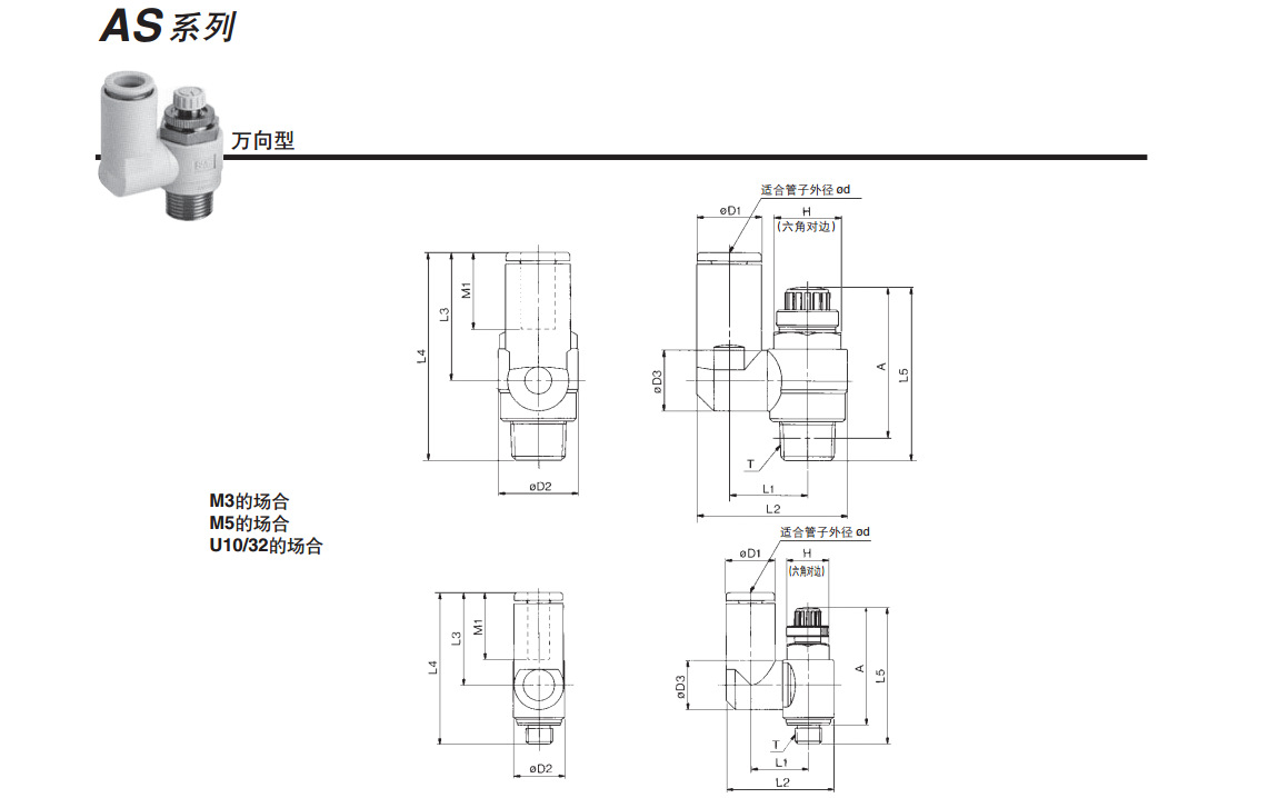 SMC调速阀