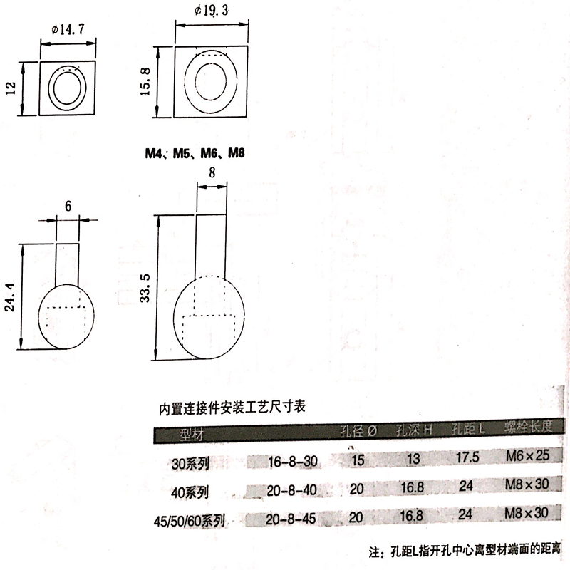 工业铝型材配件