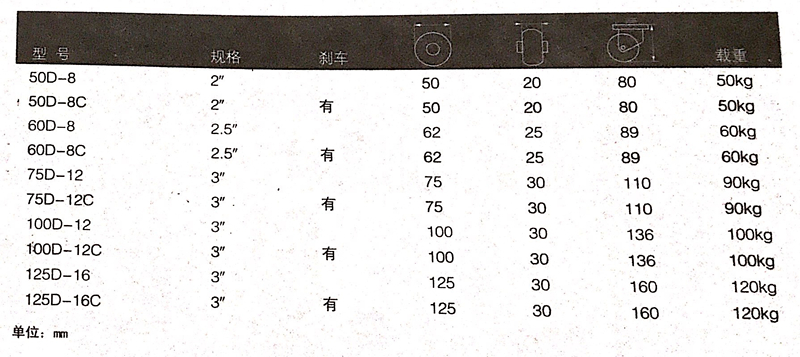 工业铝型材配件